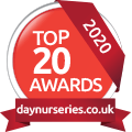 Top 20 most recommended Nursery 2020